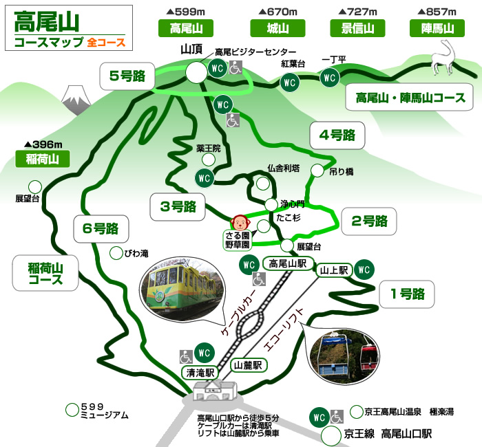 高尾山コースマップ